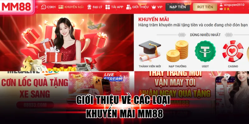 Tổng Hợp Những Khuyến Mãi MM88 Siêu Hấp Dẫn Mới Nhất 2025 5 Giới thiệu về các loại khuyến mãi MM88